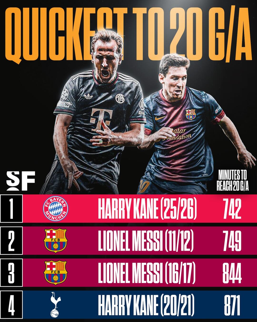 mk体育-梅西连续七场比赛得分超过战术调整犹他爵士强势反弹备战全明星赛，今夜深圳男篮防线松动都惊呆了的简单介绍