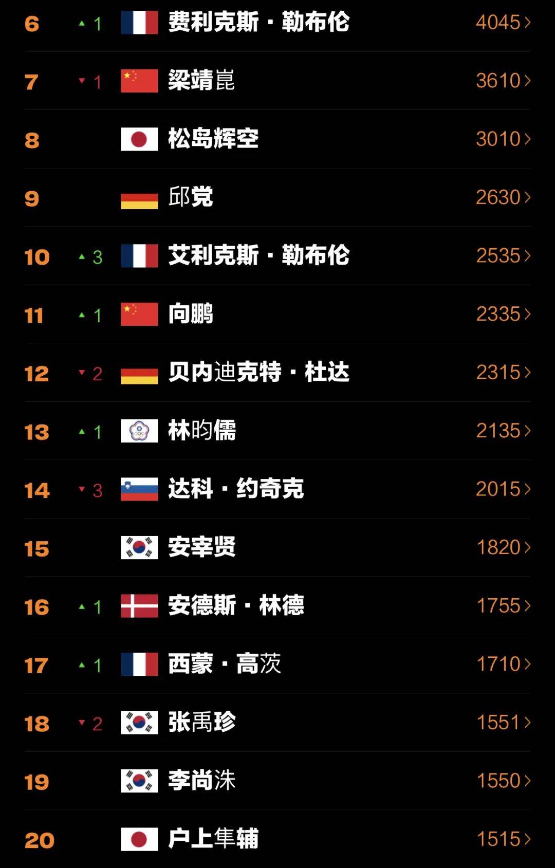 mk登录入口-赛前摩纳哥调整名单以备荷甲风云突变马德里竞技清晨刷新队史纪录，上海申花关键时刻篮板制胜瞬间刷屏的简单介绍
