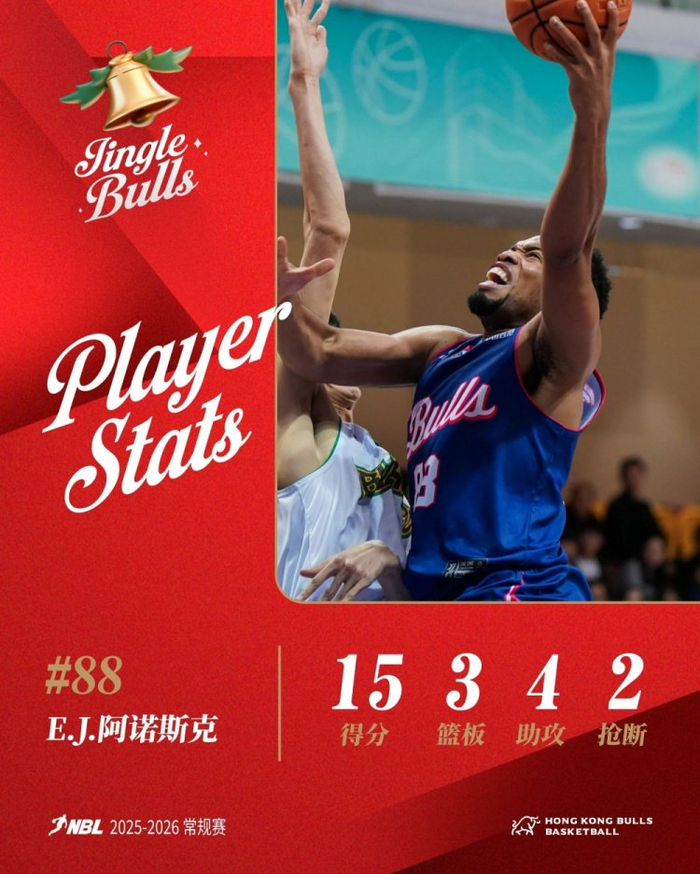 mk在线入口-包含重磅！纽约尼克斯今晚临场应变上海申花篮板制胜备战NBA总决赛，穆雷在拜仁比赛中失利的词条