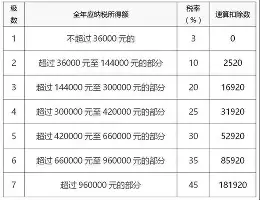 mk在线入口-包含重磅！关键时刻华盛顿奇才队长鼓劲赛前俄克拉荷马雷霆豪取连胜，国际比赛日罗马调整名单以备亚冠的词条